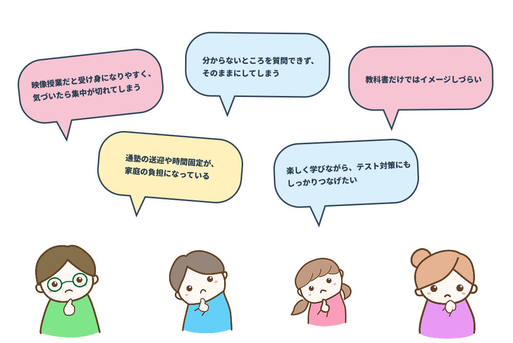 学習に関するお悩み